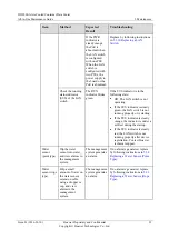 Preview for 40 page of Huawei IDS1000-A Maintenance Manual