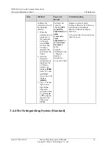 Предварительный просмотр 44 страницы Huawei IDS1000-A Maintenance Manual