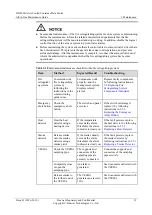 Preview for 47 page of Huawei IDS1000-A Maintenance Manual