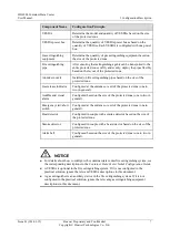 Preview for 13 page of Huawei IDS1000 User Manual