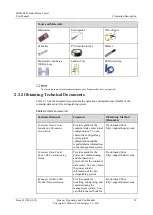 Preview for 16 page of Huawei IDS1000 User Manual