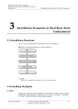 Предварительный просмотр 39 страницы Huawei IDS2000 Dual-Row Aisle Containment Installation Manual