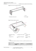 Предварительный просмотр 41 страницы Huawei IDS2000 Dual-Row Aisle Containment Installation Manual