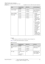 Предварительный просмотр 42 страницы Huawei IDS2000 Dual-Row Aisle Containment Installation Manual