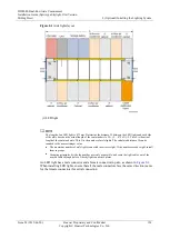 Предварительный просмотр 128 страницы Huawei IDS2000 Dual-Row Aisle Containment Installation Manual