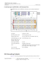 Предварительный просмотр 173 страницы Huawei IDS2000 Dual-Row Aisle Containment Installation Manual