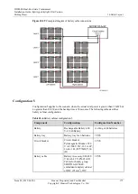 Предварительный просмотр 183 страницы Huawei IDS2000 Dual-Row Aisle Containment Installation Manual