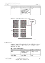 Предварительный просмотр 185 страницы Huawei IDS2000 Dual-Row Aisle Containment Installation Manual