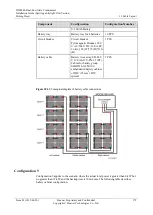 Предварительный просмотр 187 страницы Huawei IDS2000 Dual-Row Aisle Containment Installation Manual