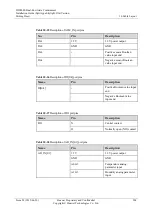 Предварительный просмотр 208 страницы Huawei IDS2000 Dual-Row Aisle Containment Installation Manual