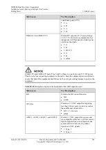 Предварительный просмотр 211 страницы Huawei IDS2000 Dual-Row Aisle Containment Installation Manual