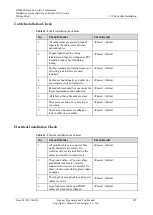 Предварительный просмотр 261 страницы Huawei IDS2000 Dual-Row Aisle Containment Installation Manual