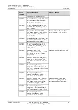 Предварительный просмотр 277 страницы Huawei IDS2000 Dual-Row Aisle Containment Installation Manual