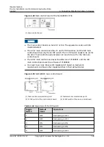 Предварительный просмотр 137 страницы Huawei iMaster NetEco V600R021C10 Device Installation And Commissioning Manual