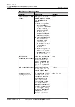 Предварительный просмотр 168 страницы Huawei iMaster NetEco V600R021C10 Device Installation And Commissioning Manual