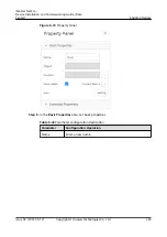 Предварительный просмотр 256 страницы Huawei iMaster NetEco V600R021C10 Device Installation And Commissioning Manual
