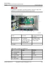 Предварительный просмотр 306 страницы Huawei iMaster NetEco V600R021C10 Device Installation And Commissioning Manual