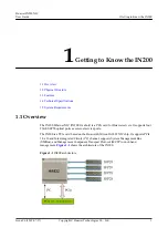 Preview for 10 page of Huawei IN200 User Manual
