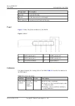 Preview for 12 page of Huawei IN200 User Manual