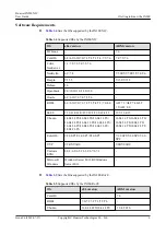 Preview for 15 page of Huawei IN200 User Manual