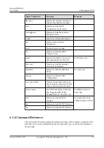 Preview for 60 page of Huawei IN200 User Manual