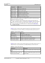 Preview for 126 page of Huawei IN200 User Manual