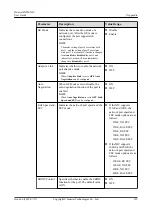 Preview for 138 page of Huawei IN200 User Manual