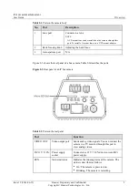 Preview for 15 page of Huawei IPC1601 User Manual