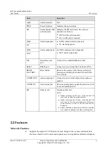 Preview for 16 page of Huawei IPC1601 User Manual