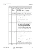 Preview for 24 page of Huawei IPC1601 User Manual