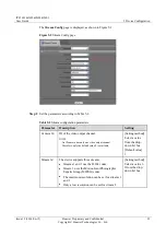 Preview for 33 page of Huawei IPC1601 User Manual