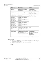 Preview for 68 page of Huawei IPC1601 User Manual