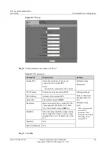 Preview for 70 page of Huawei IPC1601 User Manual