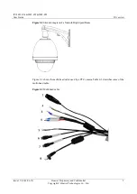 Preview for 15 page of Huawei IPC1801-Z36 User Manual