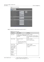 Preview for 34 page of Huawei IPC1801-Z36 User Manual