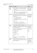 Preview for 37 page of Huawei IPC1801-Z36 User Manual