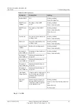 Preview for 71 page of Huawei IPC1801-Z36 User Manual