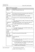 Preview for 16 page of Huawei IPC2702-VF-VP Quick Start Manual