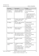 Preview for 36 page of Huawei IPC2702-VF-VP Quick Start Manual