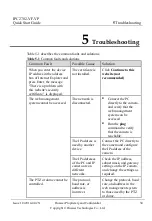 Preview for 38 page of Huawei IPC2702-VF-VP Quick Start Manual