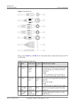 Preview for 10 page of Huawei IPC6061-FP Quick Start Manual