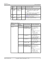 Preview for 11 page of Huawei IPC6061-FP Quick Start Manual