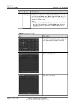 Предварительный просмотр 12 страницы Huawei IPC6122-P Configuration Manual