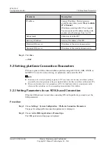 Preview for 16 page of Huawei IPC6122-P Configuration Manual