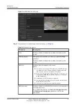 Preview for 24 page of Huawei IPC6122-P Configuration Manual