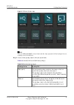 Preview for 27 page of Huawei IPC6122-P Configuration Manual