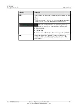 Preview for 34 page of Huawei IPC6122-P Configuration Manual