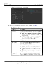 Preview for 37 page of Huawei IPC6122-P Configuration Manual