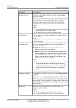 Preview for 38 page of Huawei IPC6122-P Configuration Manual