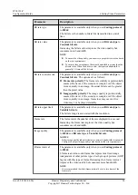 Preview for 39 page of Huawei IPC6122-P Configuration Manual